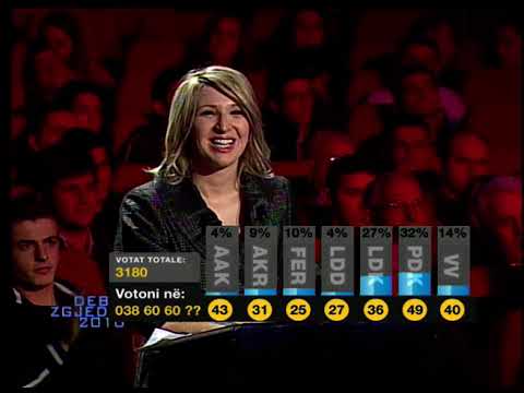 Debat për zgjedhjet 2010 - Politika sociale dhe Gjinore