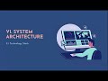 SCHOOL MANAGEMENT SYSTEM FINAL PROJECT OF DBMS OFFICIAL MV GROUP 4 Ft Teacher Vu Duc Minh