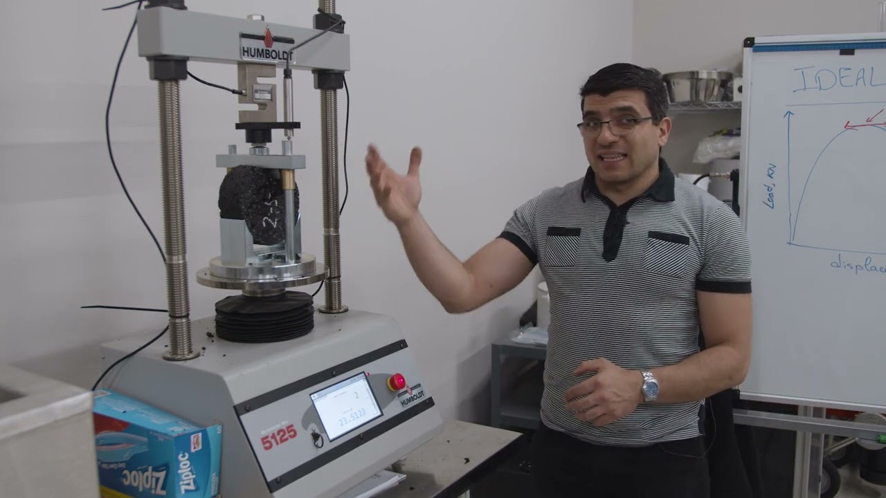 IDEAL Rut Test IDEAL RT - Lab Demonstration