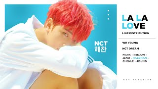NCT Dream - La La Love (Line Distribution)