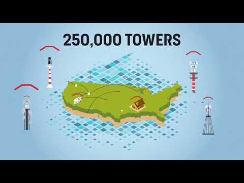 Ispmint