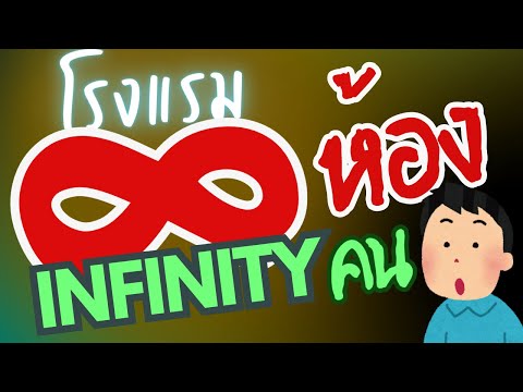 ปริศนา Infinite Hotel Paradox | Hilbert's Infinity Hotel