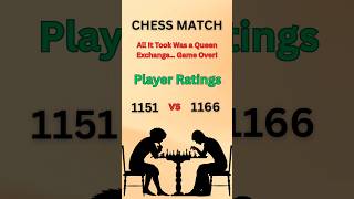 Lost his backup, lost his will—opponent resigned in no time! #chess #chessgame #gameplay #queen #win