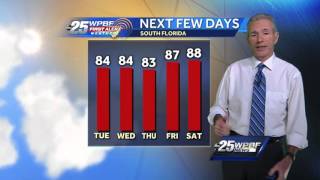 Mike Lyons' forecast