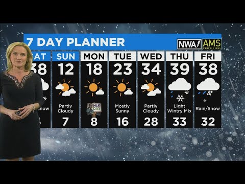 CBS二臺天氣預報(01-17-19下午5點) (CBS 2 Weather Forecast (5PM 01-17-19))