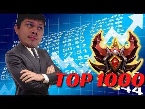 Can I Do it? First time Emperor? | Epic Seven