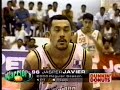 2000 March 18 Pasig Vs Surigoq March 25 Pasig Vs Cagayan De Oro