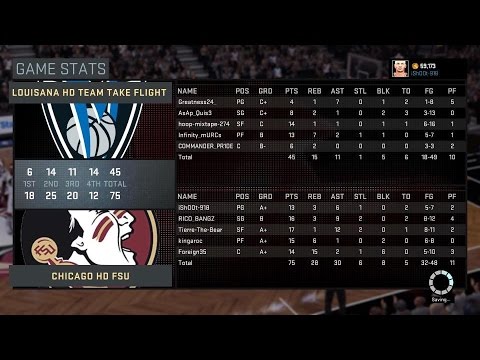 NBA2k16 Best Small Forward