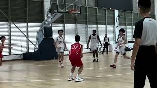 RVHS vs Unity SS