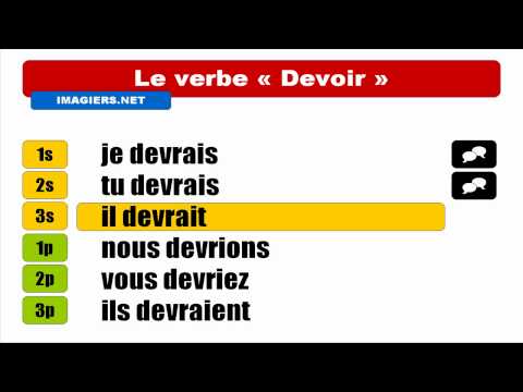 FRENCH VERB CONJUGATION = Devoir = Conditionnel Présent