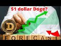 Elon Musk Dogecoin SNL Skit 1 DOGE CONFIRMED