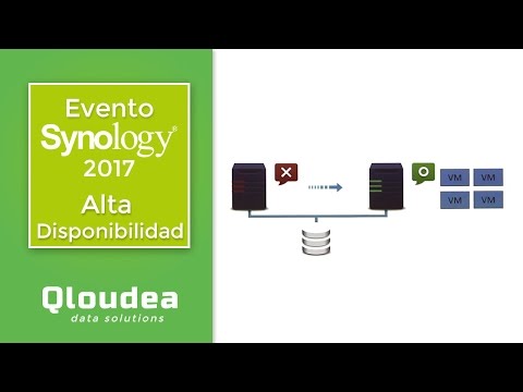 Alta Disponibilidad - Synology Event 2017 [10/11]