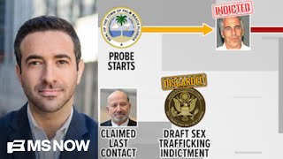 New Epstein files rock WH: See damning TIMELINE busting lies, secrets, & DOJ hiding traffickers