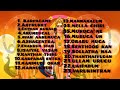 முருகன் பக்தி பாடல்கள்