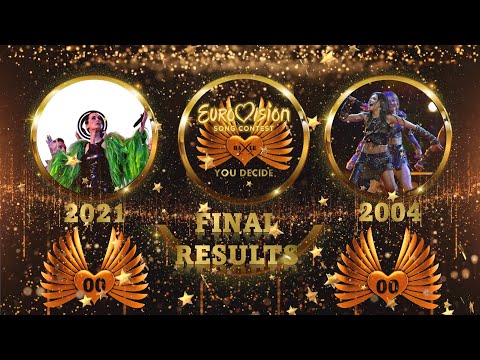 Eurovision Song Contest Battle (2000-2021) - You Decide | Round of 16 | 2021 vs 2004 | Results