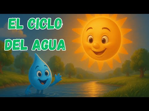 💧 El Ciclo del Agua Explicado para Niños | Cuento Animado 🌈