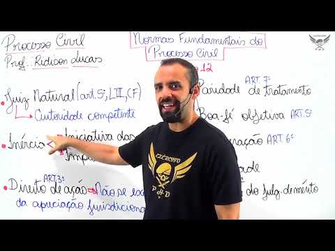 CPC M1A1 Fundamental Rules of Civil Procedure