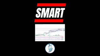 SMART Hisse Analiz Yorum - Smartiks Yazılım A.Ş.