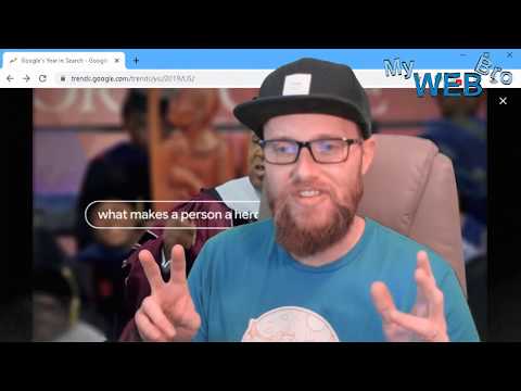 The Most Searched Terms In 2019 According To The Google Trends Report