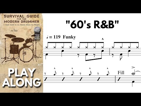 FUNK backing track [drumless] with chart (à la James Brown)