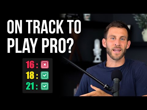 Milestones to Accomplish by 16, 18, and 21 to Become a Pro Footballer!