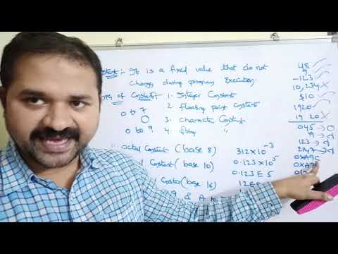 History of C language Origins of C language