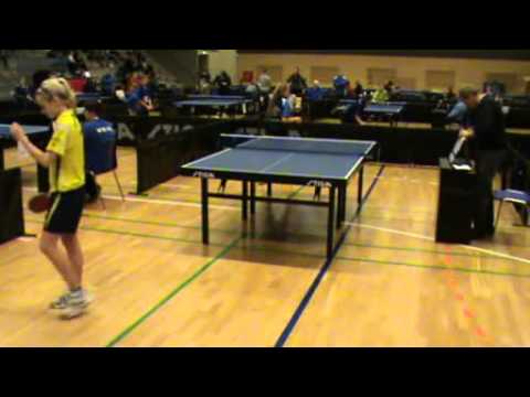 110312 TOP12, Rikke Holst Willadsen - Nicoline Koefoed