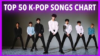 [TOP 50] K-POP SONGS CHART • MARCH 2017 (WEEK 4)