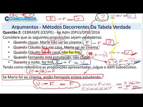 Semana 04   Dia 07   RLM   ARGUMENTOS   TABELA VERDADE   p1 de 04   QUESTÃO 02