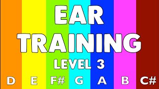 EAR TRAINING GAME Level 3 - Learn & Guess the Notes (D Major Scale)