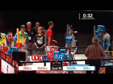 2015 VRC-MS Oppo Q95 -  (7681 8192B) 46-Opportunity Div-VRC Middle School-VEX Worlds 2015