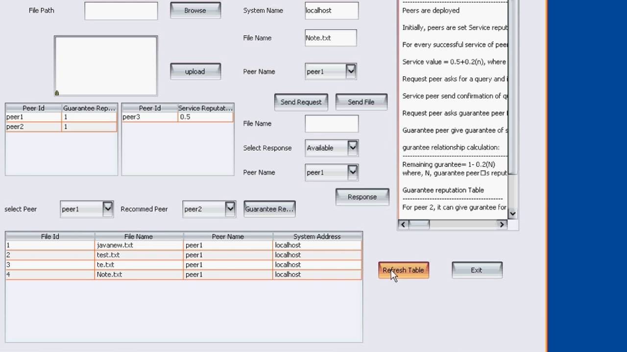 GeTrust: A guarantee-based trust model in Chord-based P2P networks