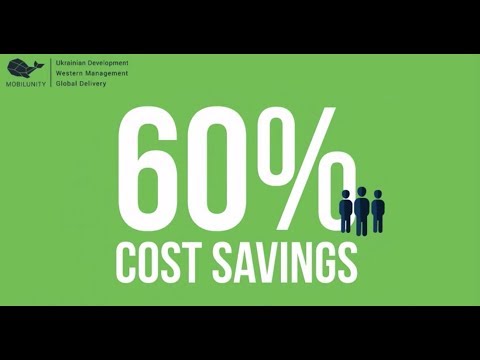 Videos from Mobilunity