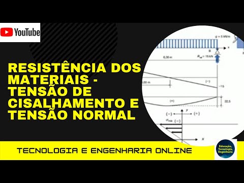 Video aula - Resistência dos Materiais