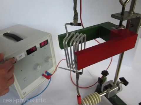 Demonstrationsversuch - Stromdurchflossene Spule im Magnetfeld