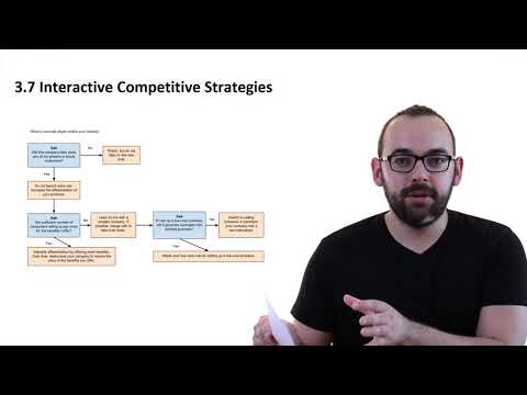 1 0 Introduction to Module 1 Organisational Environment