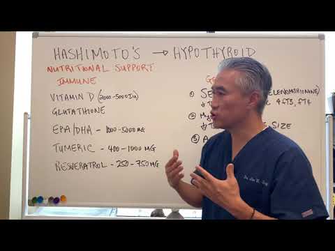 Understanding Thyroid Dysfunction Hashimoto s Part 1 Signs and Symptoms