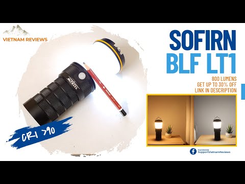 New And Hot Lifestyle Videos From Banggood Customers!