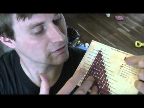 Hello!  A Review of Battle Leader Tactics