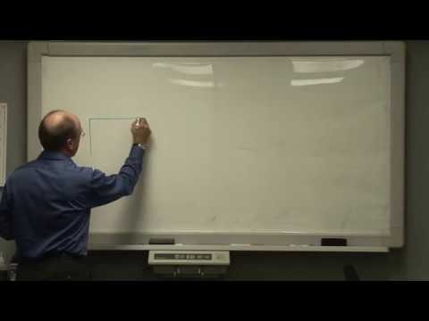 Talk 9: Measuring Radar Emissions