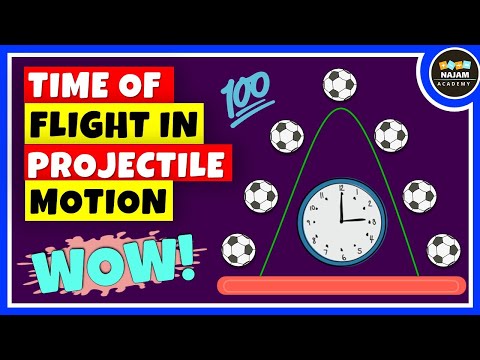 Time of Flight in Projectile Motion | Physics
