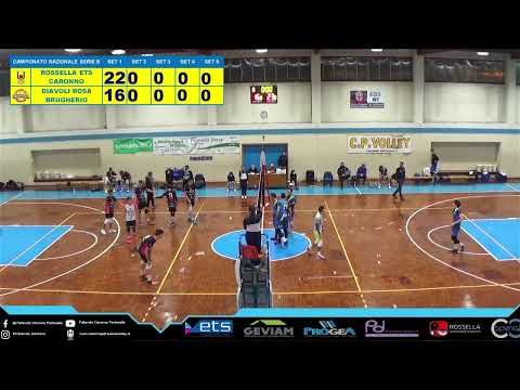 4^ Giornata - Rossella ETS Caronno vs Diavoli Rosa