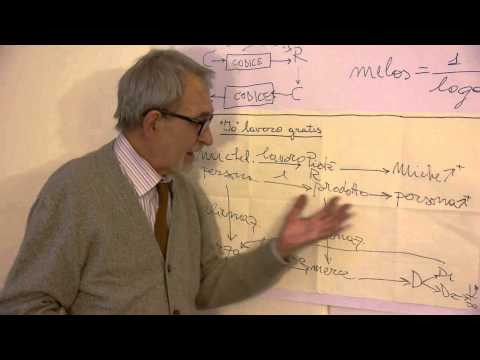 Conversazioni di Filosofia: 6 - Il Lavoro