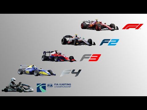 THE F1 RACING LADDER EXPLAINED