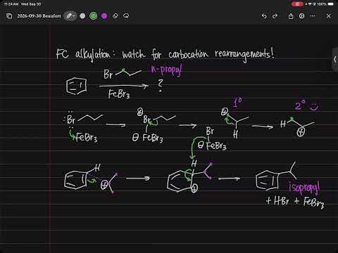 CHEM 334 (F26, BFT, W260930) Lec. 17: Ch. 18: Electrophilic Aromatic Substitution