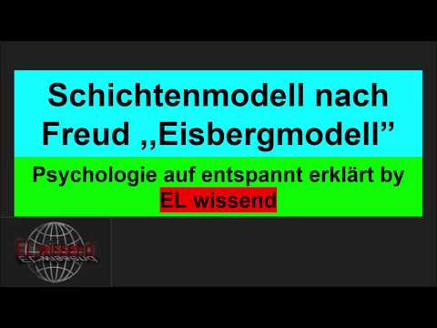 Schichtenmodell nach Freud/Tiefenpsychologie erklärt by EL wissend