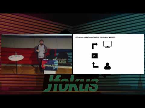 Implementing event-sourced microservices by Rafael Winterhalter