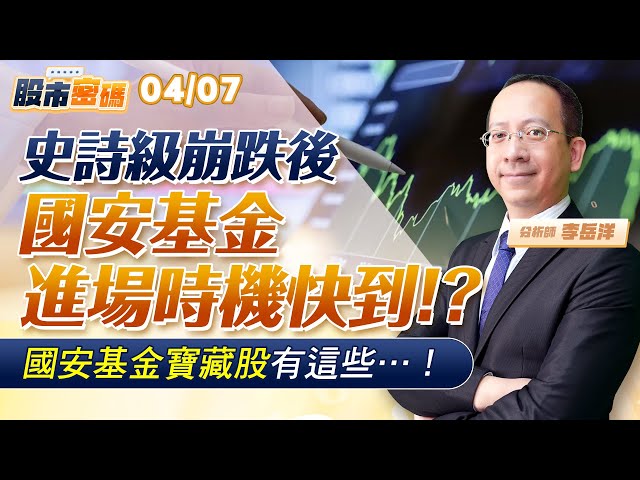 史詩級崩跌後，國安基金進場時機快到!?國安基金寶藏股有這些…！《股市密碼》＃李岳洋