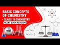 Class 11 Chemistry NCERT Chapter 1 Some Basic Concepts Of Chemistry NEET