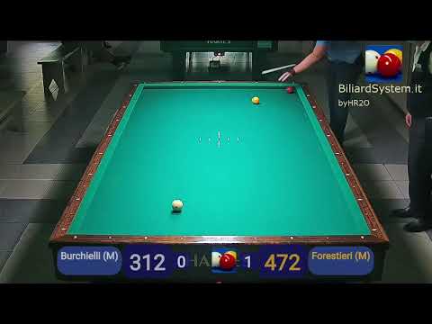 11° Memorial Pluto (23 Settembre)